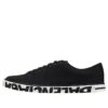 logolu Tabanlı Kanvas Bağcıklı “Sneaker’lar” 561253W07021000